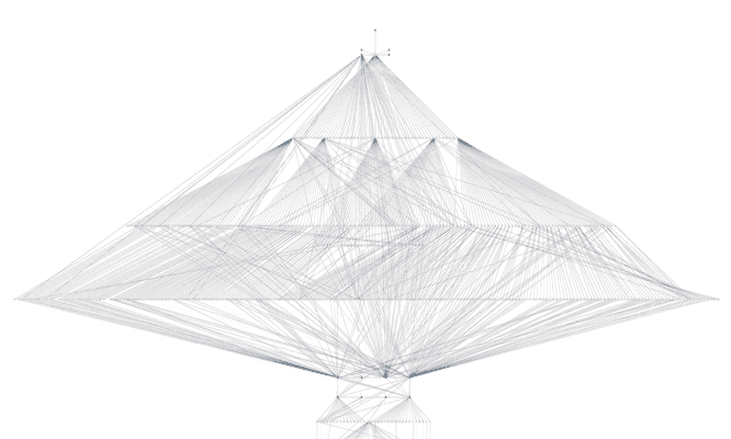Визуализация данных эксплойта Bybit