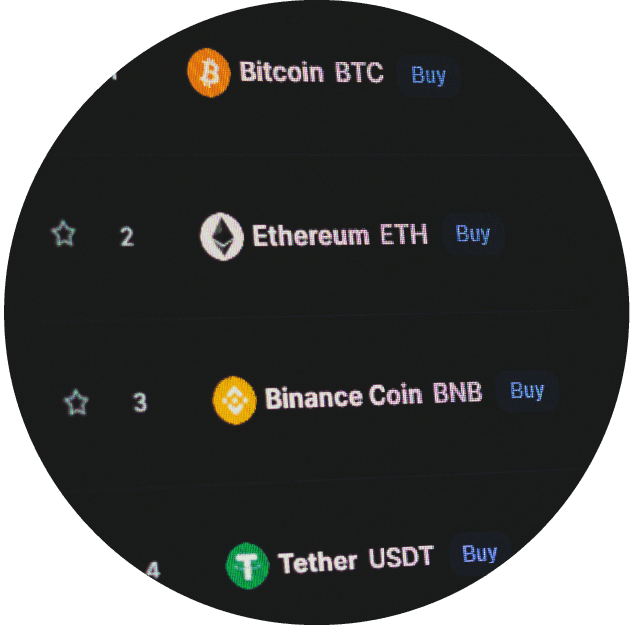 Централизованные биржи