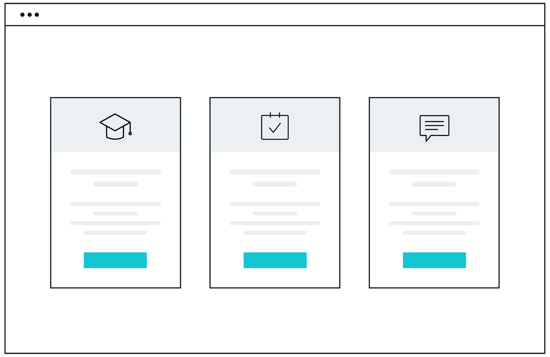 Обучение и подготовка