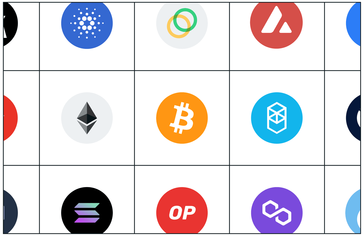 Самое широкое покрытие блокчейнов и активов в индустрии